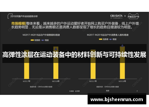 高弹性涂层在运动装备中的材料创新与可持续性发展
