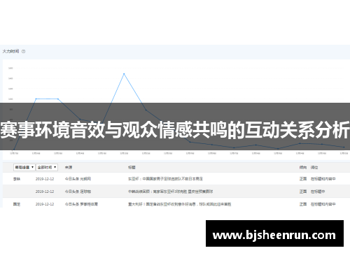 赛事环境音效与观众情感共鸣的互动关系分析